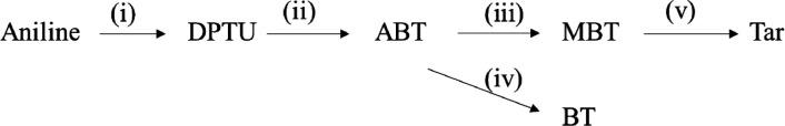 https://cdn.ncbi.nlm.nih.gov/pmc/blobs/7625/8892915/493277ace2db/ao1c06646_0003.jpg