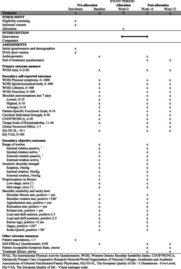 https://cdn.ncbi.nlm.nih.gov/pmc/blobs/7627/7706219/9259e2678a63/13063_2020_4892_Fig2_HTML.jpg