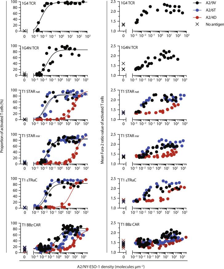 https://cdn.ncbi.nlm.nih.gov/pmc/blobs/7628/11373591/3294da754192/sciadv.adj4632-f4.jpg