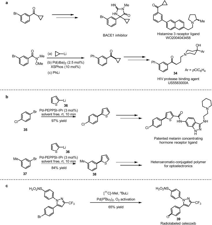 https://cdn.ncbi.nlm.nih.gov/pmc/blobs/7628/9906645/6ed9e19d665a/d2sc05475b-s32.jpg