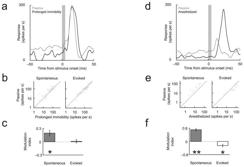 https://cdn.ncbi.nlm.nih.gov/pmc/blobs/7630/4084972/29ed83bc50e4/nihms560001f4.jpg