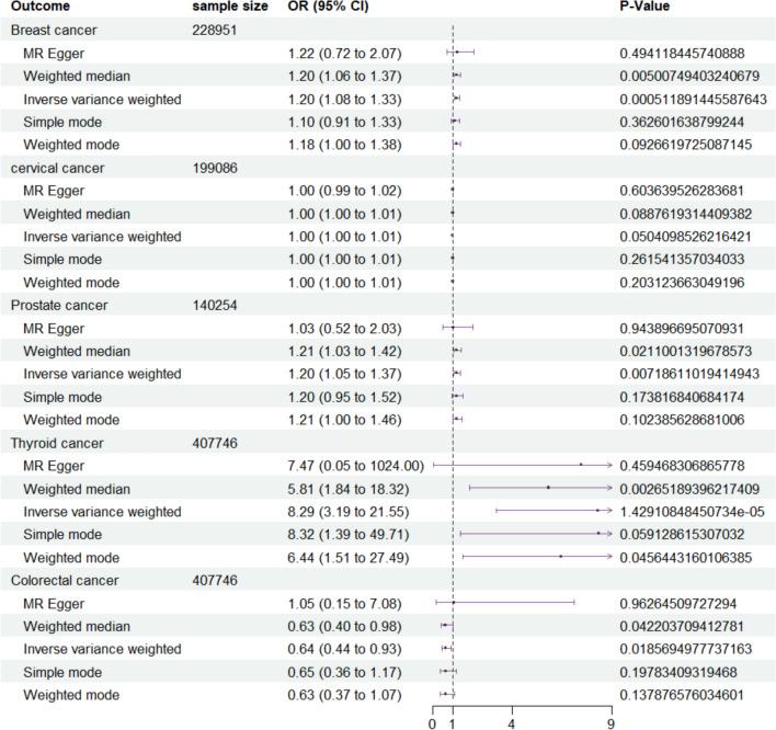 https://cdn.ncbi.nlm.nih.gov/pmc/blobs/7631/11655734/5b0d558a5b83/12672_2024_1684_Fig2_HTML.jpg
