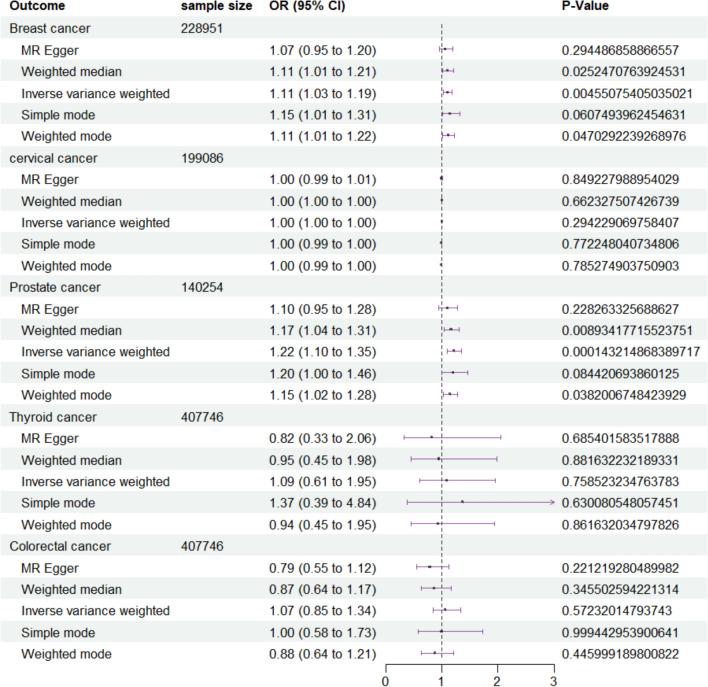 https://cdn.ncbi.nlm.nih.gov/pmc/blobs/7631/11655734/bccbff7d3fb7/12672_2024_1684_Fig3_HTML.jpg