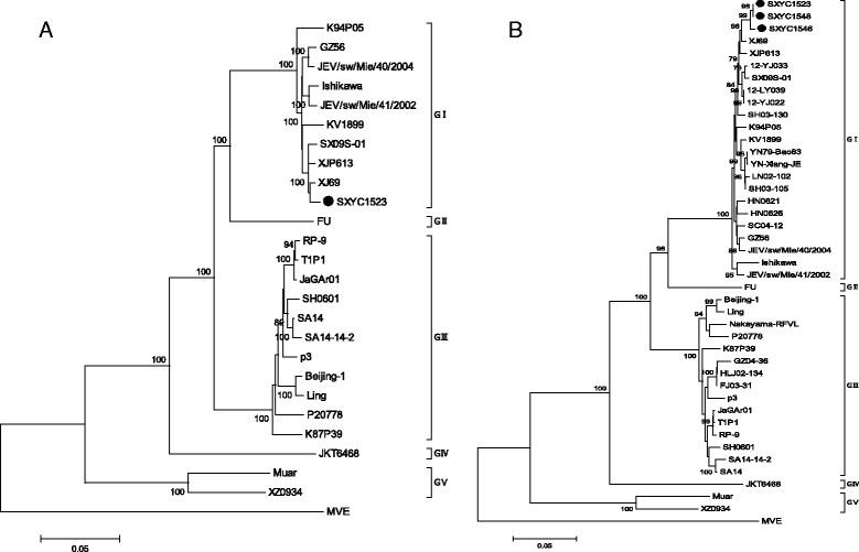 https://cdn.ncbi.nlm.nih.gov/pmc/blobs/7632/5463306/9739354639d1/40249_2017_312_Fig3_HTML.jpg