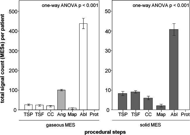 https://cdn.ncbi.nlm.nih.gov/pmc/blobs/7633/9399063/5830b1deaef3/10840_2021_1010_Fig2_HTML.jpg