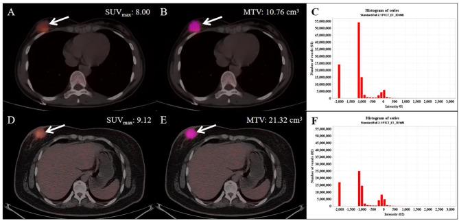 https://cdn.ncbi.nlm.nih.gov/pmc/blobs/7635/10353086/c374f2f3e0c0/12880_2023_1052_Fig5_HTML.jpg