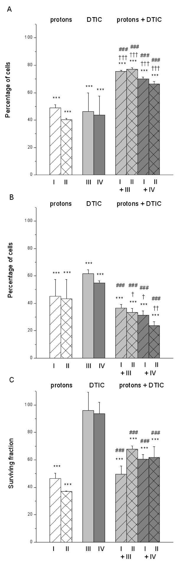 https://cdn.ncbi.nlm.nih.gov/pmc/blobs/763a/2672057/f70f49b820da/1756-9966-28-50-2.jpg