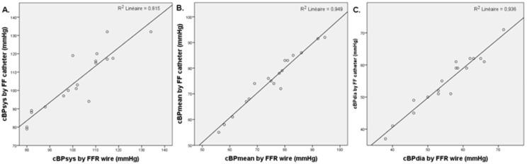 https://cdn.ncbi.nlm.nih.gov/pmc/blobs/763d/10135723/da0a7e7c2bd3/biomedicines-11-01235-g007.jpg