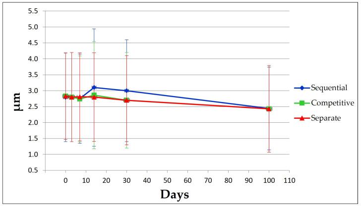 https://cdn.ncbi.nlm.nih.gov/pmc/blobs/763e/9862877/c062fe1ebc9f/vaccines-11-00155-g003.jpg