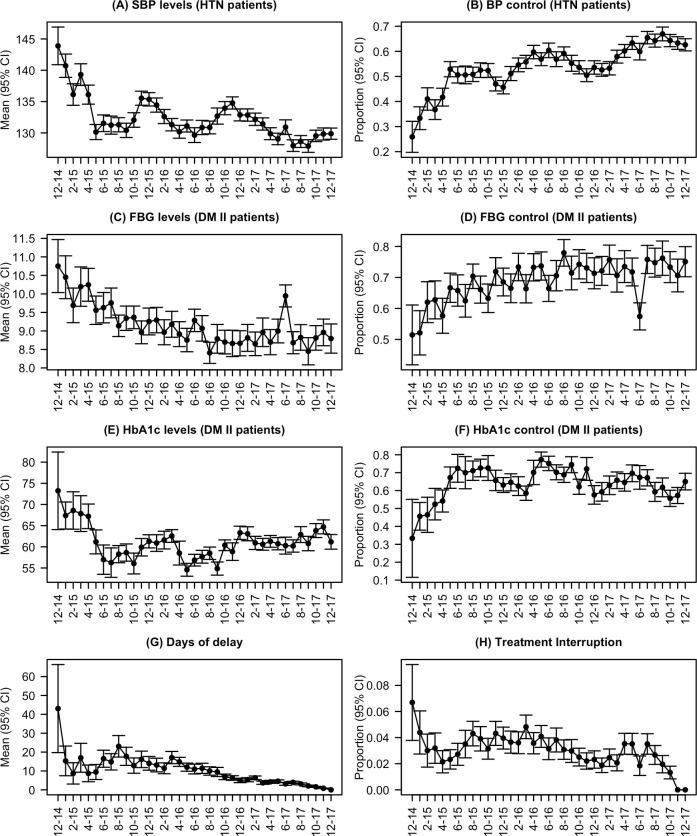 https://cdn.ncbi.nlm.nih.gov/pmc/blobs/763f/7799772/ee58245e2357/pmed.1003279.g001.jpg