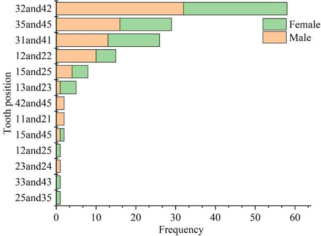 https://cdn.ncbi.nlm.nih.gov/pmc/blobs/7641/11955147/a754fbc1e0e0/12903_2025_5819_Fig3_HTML.jpg