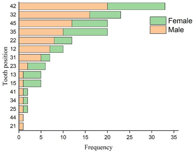 https://cdn.ncbi.nlm.nih.gov/pmc/blobs/7641/11955147/f94ec87aa46d/12903_2025_5819_Fig2_HTML.jpg