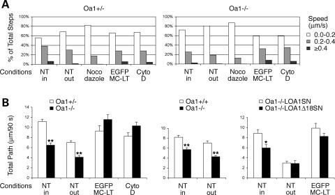https://cdn.ncbi.nlm.nih.gov/pmc/blobs/7644/2639523/38af760a73f2/ddn24108.jpg