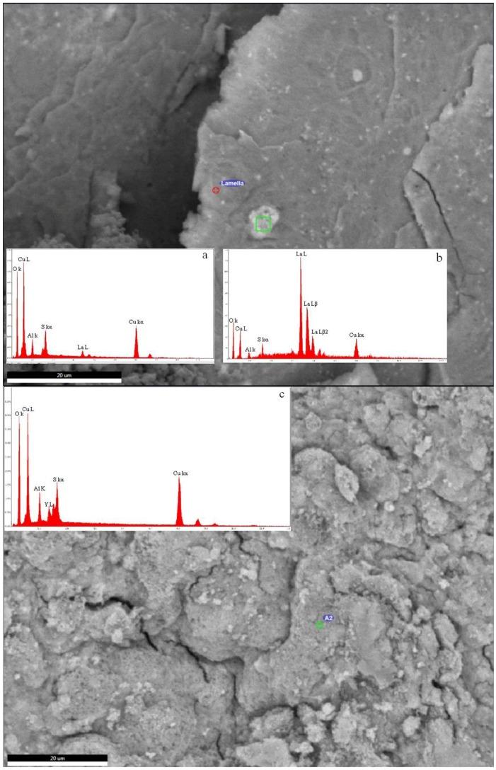 https://cdn.ncbi.nlm.nih.gov/pmc/blobs/7645/5793628/a8ae2e78ca41/materials-11-00130-g009.jpg