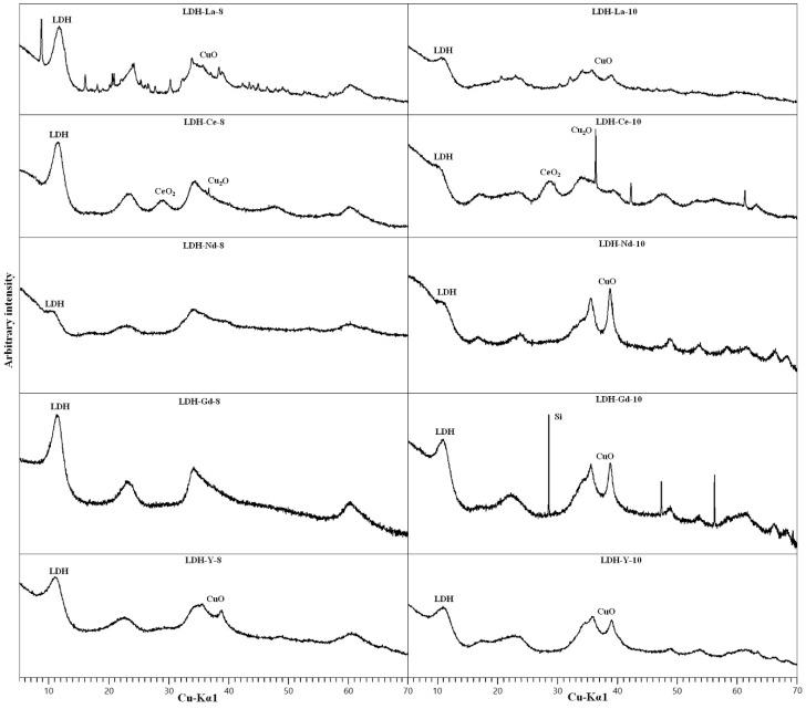 https://cdn.ncbi.nlm.nih.gov/pmc/blobs/7645/5793628/d2ab914226b6/materials-11-00130-g007.jpg