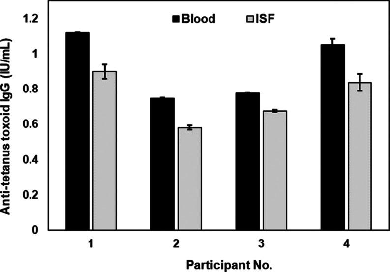 https://cdn.ncbi.nlm.nih.gov/pmc/blobs/7647/11590092/4691ebb2cf61/se4c00956_0002.jpg
