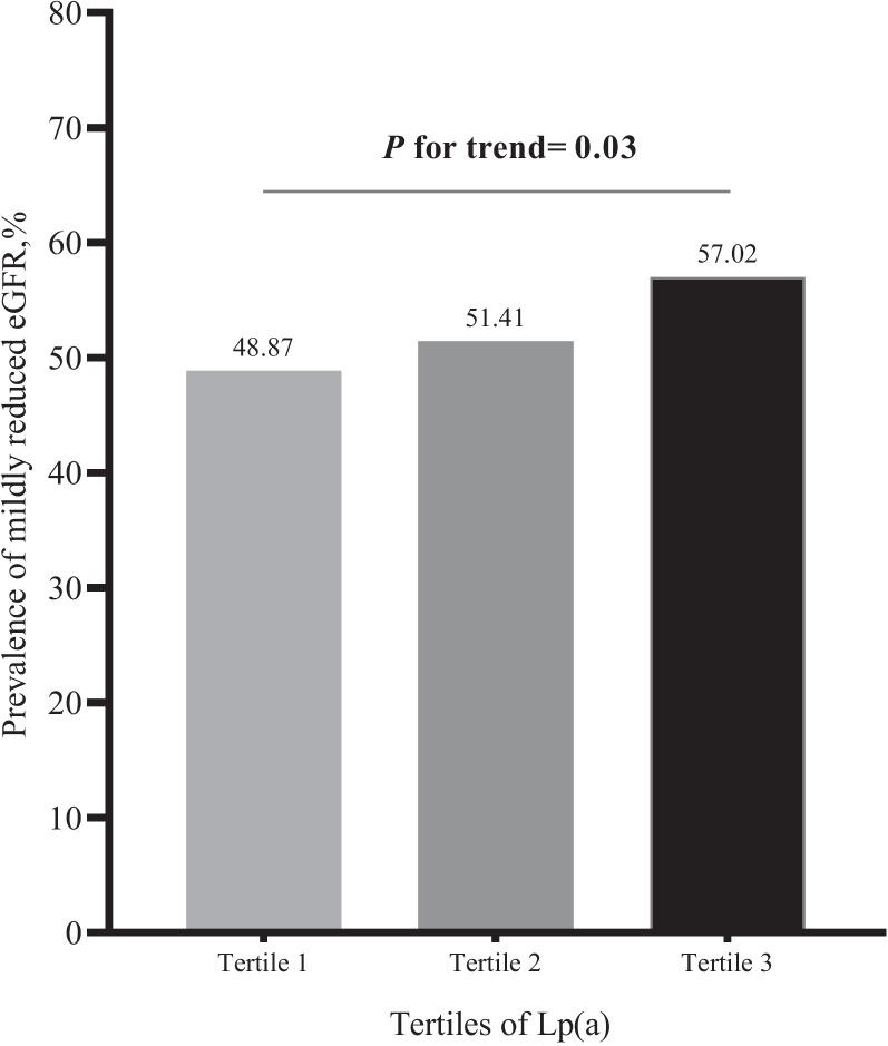 https://cdn.ncbi.nlm.nih.gov/pmc/blobs/764d/10709843/ea6aee78e3c6/12882_2023_3417_Fig1_HTML.jpg