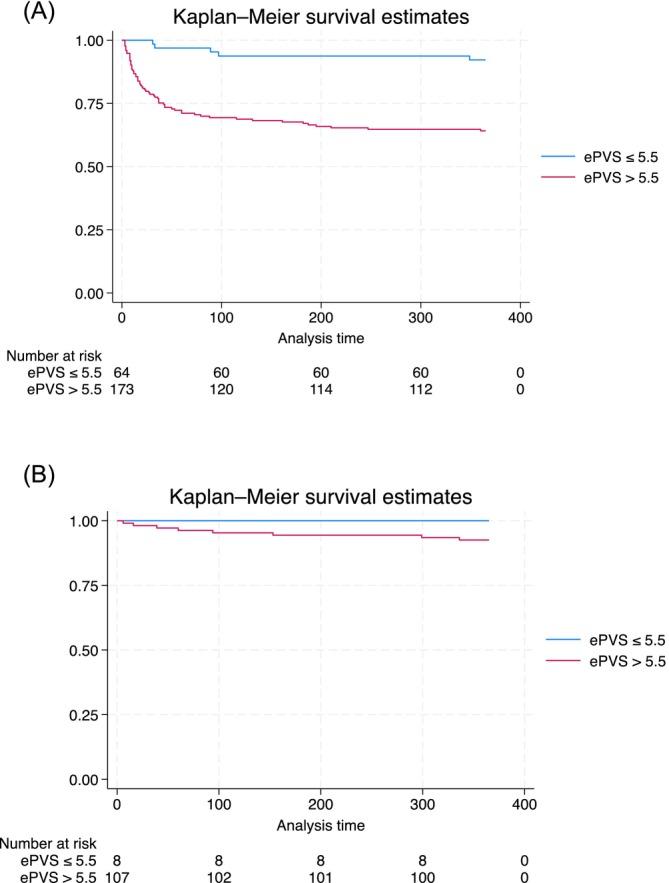 https://cdn.ncbi.nlm.nih.gov/pmc/blobs/764d/12127995/3805badc026c/JGH3-9-e70195-g001.jpg