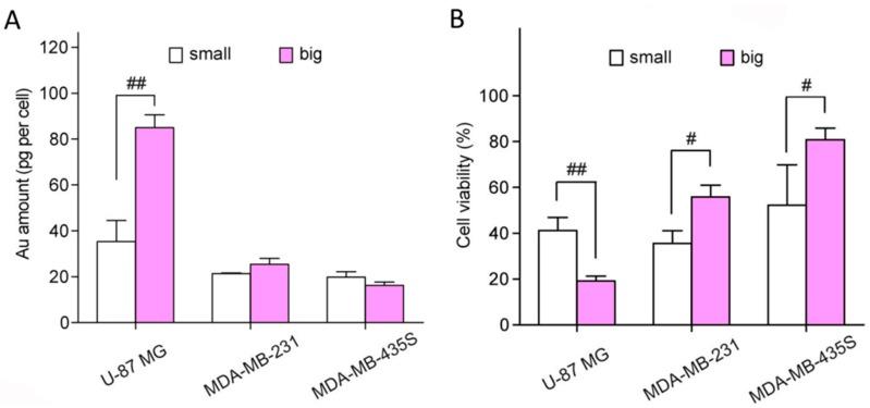 https://cdn.ncbi.nlm.nih.gov/pmc/blobs/764e/5744307/9e518269a921/materials-10-01372-g008.jpg