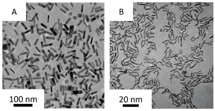 https://cdn.ncbi.nlm.nih.gov/pmc/blobs/764e/5744307/c976a95dd3da/materials-10-01372-g002.jpg