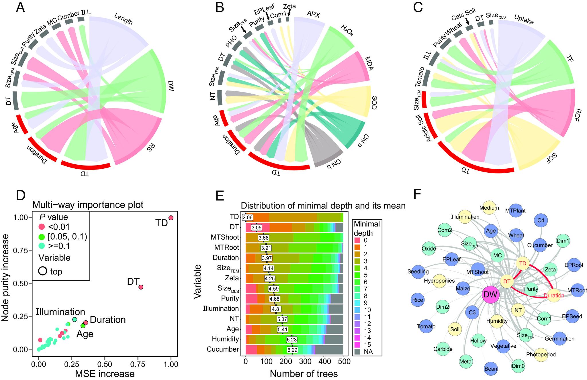 https://cdn.ncbi.nlm.nih.gov/pmc/blobs/7651/10288598/58258697ed82/pnas.2301885120fig03.jpg