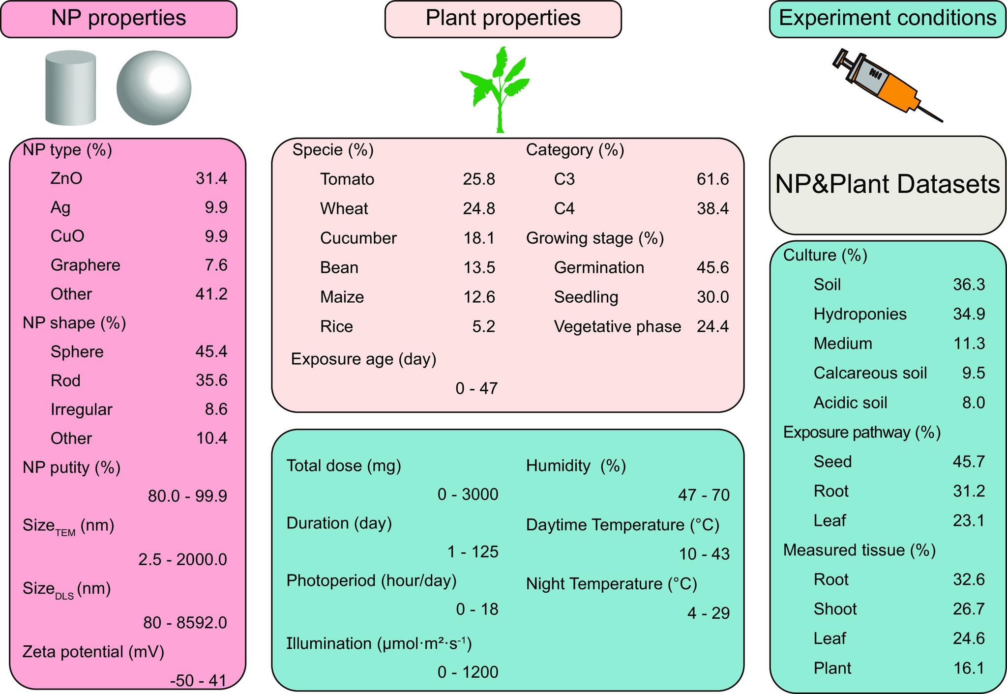 https://cdn.ncbi.nlm.nih.gov/pmc/blobs/7651/10288598/fb0c4d7eb9e9/pnas.2301885120fig02.jpg