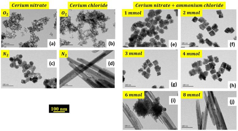https://cdn.ncbi.nlm.nih.gov/pmc/blobs/7651/10891883/360f3b0940ad/nanomaterials-14-00359-g009.jpg