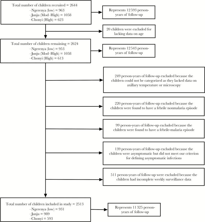 https://cdn.ncbi.nlm.nih.gov/pmc/blobs/7652/6386809/18ab82bef12a/jiy59101.jpg