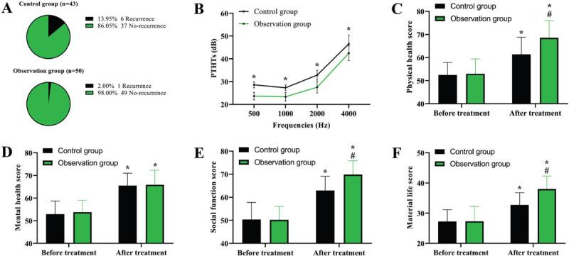 https://cdn.ncbi.nlm.nih.gov/pmc/blobs/7657/11813235/71101f4c37ac/NH-26-566-g001.jpg