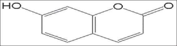 https://cdn.ncbi.nlm.nih.gov/pmc/blobs/7658/10485493/26c28091d35f/JPBS-15-948-g002.jpg