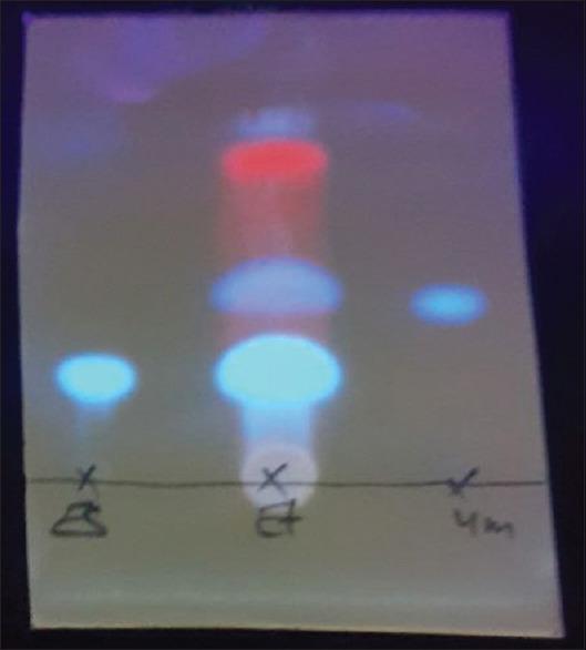 https://cdn.ncbi.nlm.nih.gov/pmc/blobs/7658/10485493/6a3f8143029c/JPBS-15-948-g004.jpg