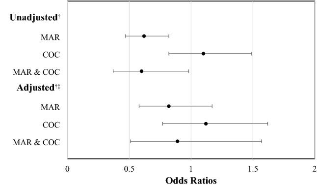 https://cdn.ncbi.nlm.nih.gov/pmc/blobs/765a/10449943/0a51631038ce/68_2023_2261_Fig3_HTML.jpg