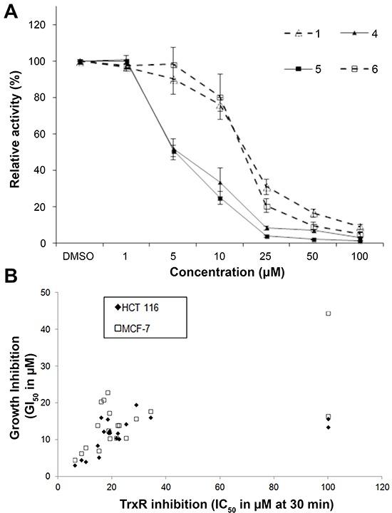 https://cdn.ncbi.nlm.nih.gov/pmc/blobs/765a/5130005/542664817d9c/oncotarget-07-40233-g001.jpg