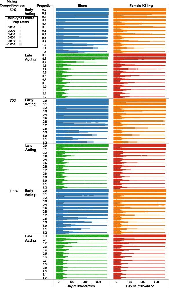 https://cdn.ncbi.nlm.nih.gov/pmc/blobs/765e/4351850/92e06a77e737/12936_2015_587_Fig5_HTML.jpg
