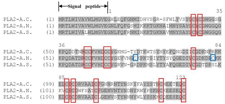 https://cdn.ncbi.nlm.nih.gov/pmc/blobs/7664/4926135/2970e2050a05/toxins-08-00168-g002.jpg