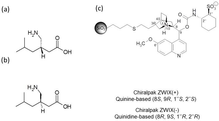 https://cdn.ncbi.nlm.nih.gov/pmc/blobs/7667/6273170/6aa628c38ad5/molecules-21-01578-g001.jpg