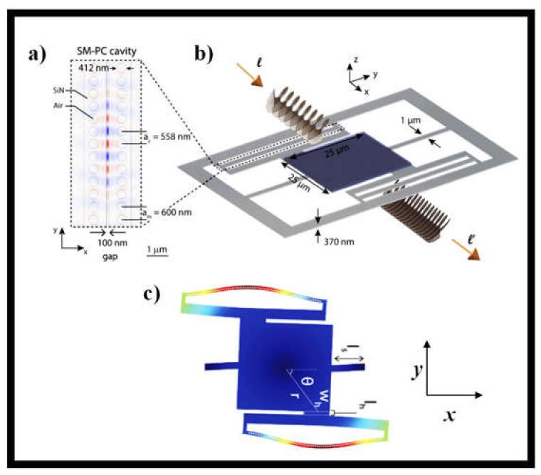 https://cdn.ncbi.nlm.nih.gov/pmc/blobs/766b/8347071/b9cf33c41bad/sensors-21-04988-g016.jpg