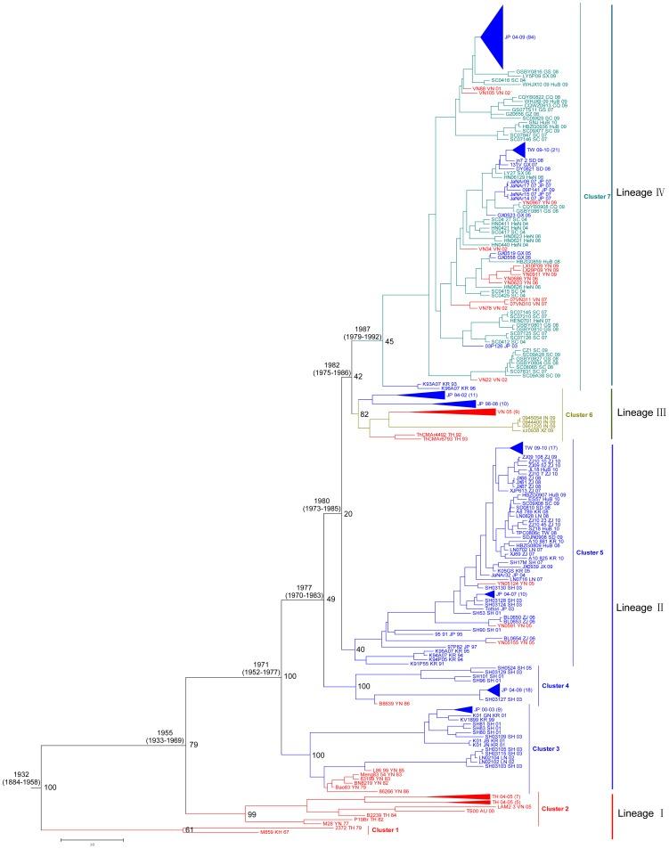 https://cdn.ncbi.nlm.nih.gov/pmc/blobs/7670/3777887/90d5a664245d/pntd.0002459.g001.jpg