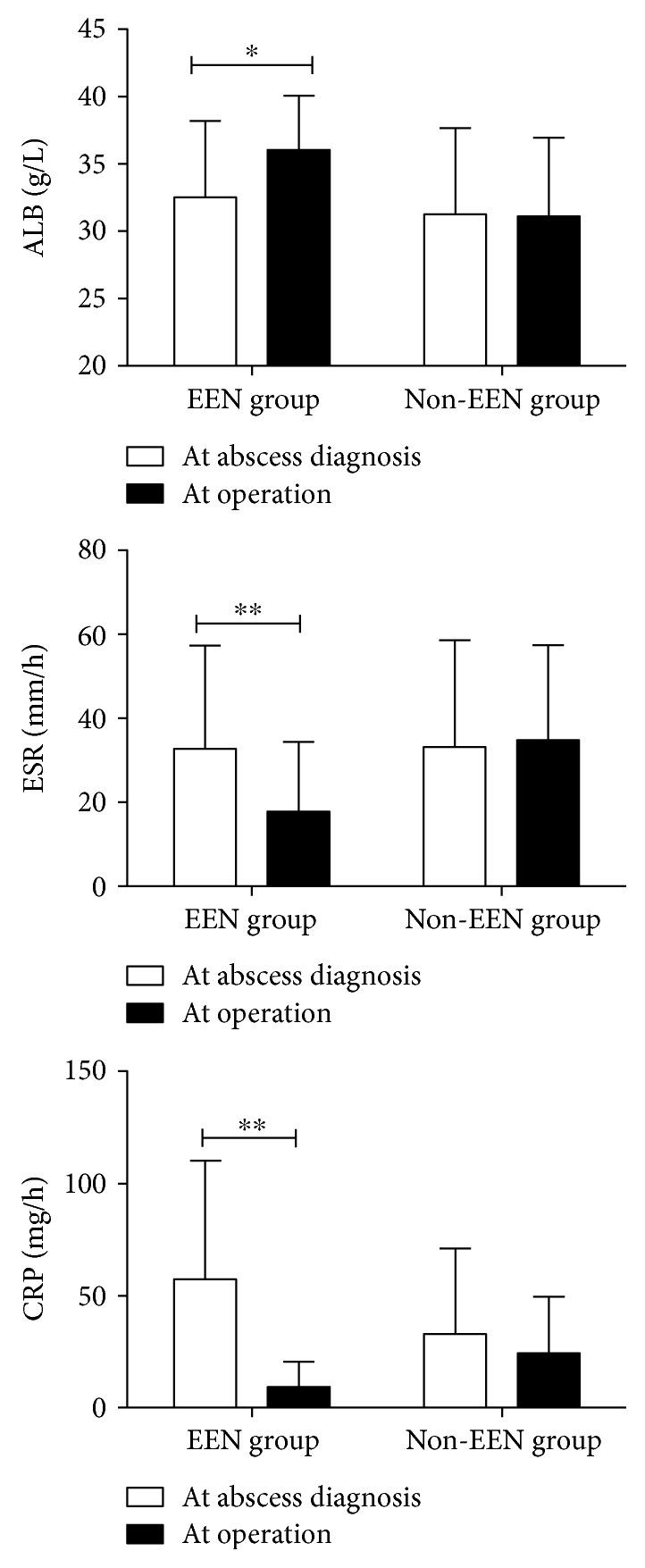 https://cdn.ncbi.nlm.nih.gov/pmc/blobs/7672/5602481/434aa6b91098/GRP2017-6360319.002.jpg