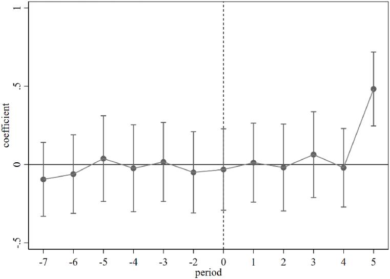 https://cdn.ncbi.nlm.nih.gov/pmc/blobs/7673/11407932/de126ecdeba6/gr1.jpg