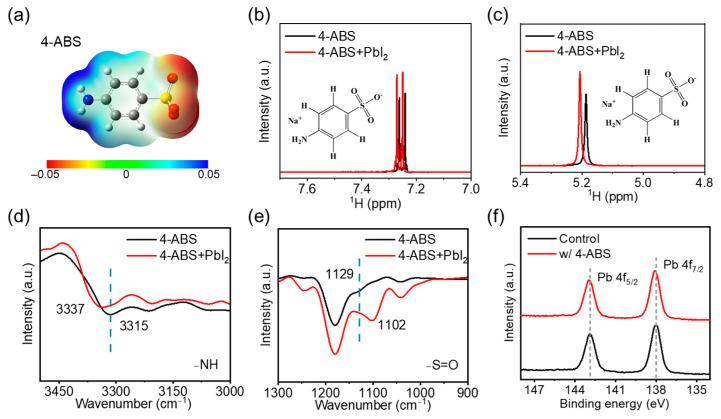https://cdn.ncbi.nlm.nih.gov/pmc/blobs/7675/11722308/68b2273246e7/materials-18-00179-g001.jpg