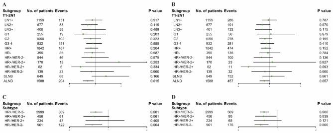https://cdn.ncbi.nlm.nih.gov/pmc/blobs/7677/10557241/15e0c34a0d11/12877_2023_4341_Fig4_HTML.jpg
