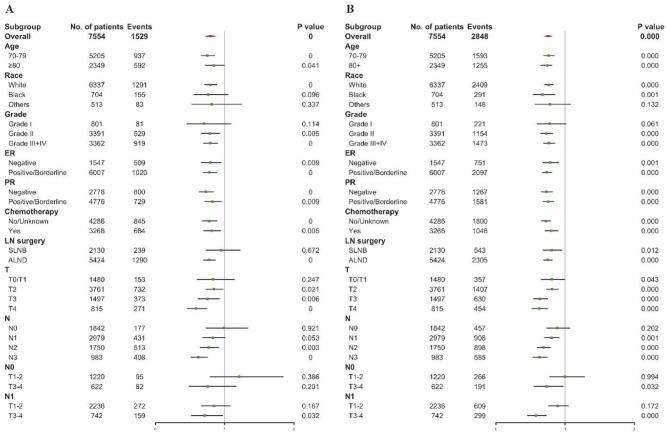 https://cdn.ncbi.nlm.nih.gov/pmc/blobs/7677/10557241/7ea8dba15197/12877_2023_4341_Fig3_HTML.jpg