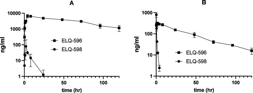https://cdn.ncbi.nlm.nih.gov/pmc/blobs/767a/11507049/aea2e61e792b/id4c00140_0002.jpg
