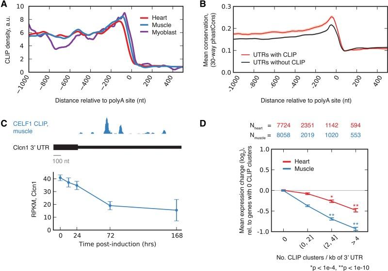 https://cdn.ncbi.nlm.nih.gov/pmc/blobs/767d/4448682/c639e6faf704/858f03.jpg