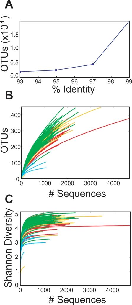 https://cdn.ncbi.nlm.nih.gov/pmc/blobs/767f/2323654/3711cfcc6239/ppat.0040020.g002.jpg