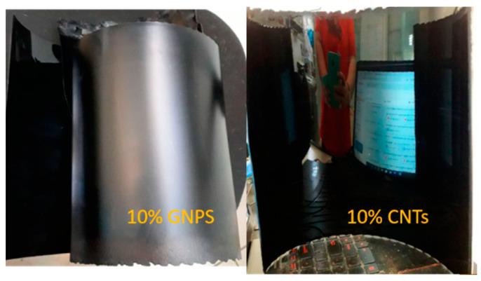 https://cdn.ncbi.nlm.nih.gov/pmc/blobs/7681/11858928/ef68e32cce8b/polymers-17-00517-g014.jpg