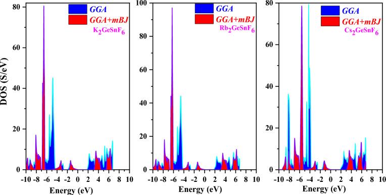 https://cdn.ncbi.nlm.nih.gov/pmc/blobs/768d/11144713/0c9c3499153d/41598_2024_61210_Fig6_HTML.jpg