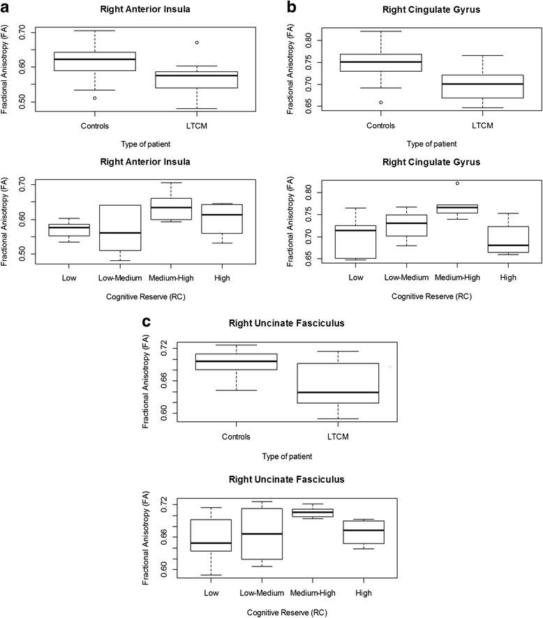 https://cdn.ncbi.nlm.nih.gov/pmc/blobs/768e/4735096/aee874c11ddb/10194_2016_593_Fig2_HTML.jpg