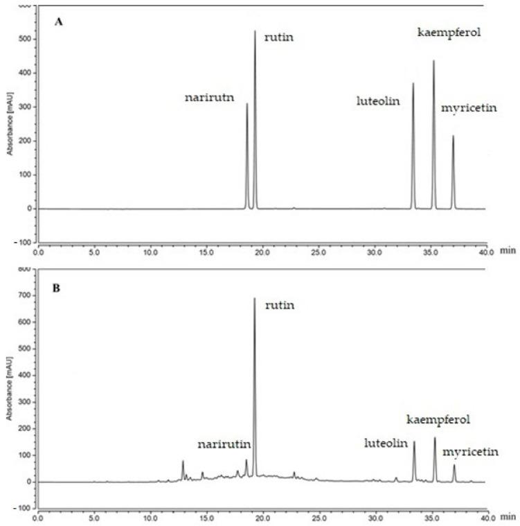 https://cdn.ncbi.nlm.nih.gov/pmc/blobs/7692/10057118/8c527a5eb03f/metabolites-13-00371-g001.jpg